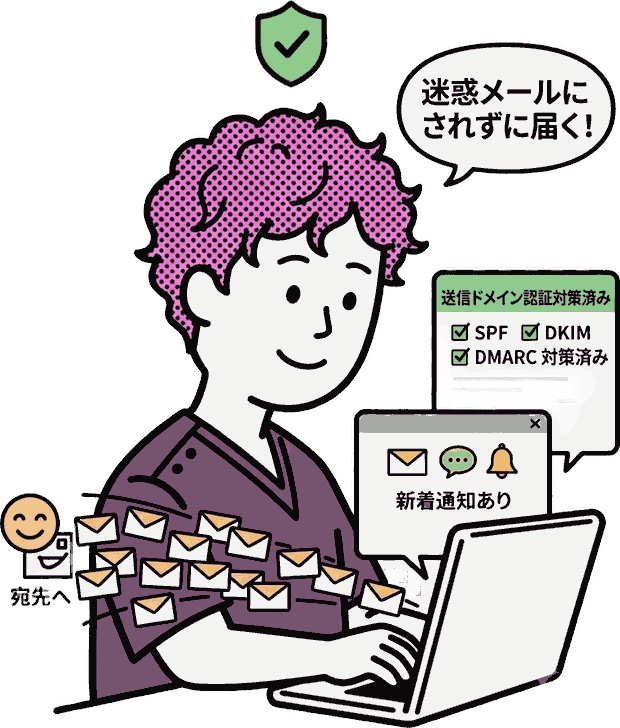 SPF・DKIM・DMARC対策により迷惑メールにされず届く